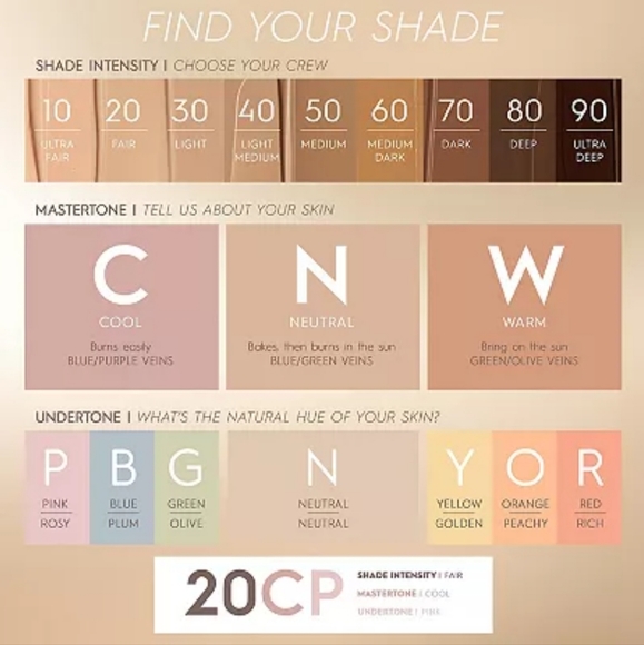 Urban Decay Weightless Liquid Foundation | Medium Shades | BNIB - Picture 14 of 16